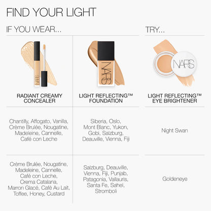 NARS Light Reflecting™ Undereye Brightener