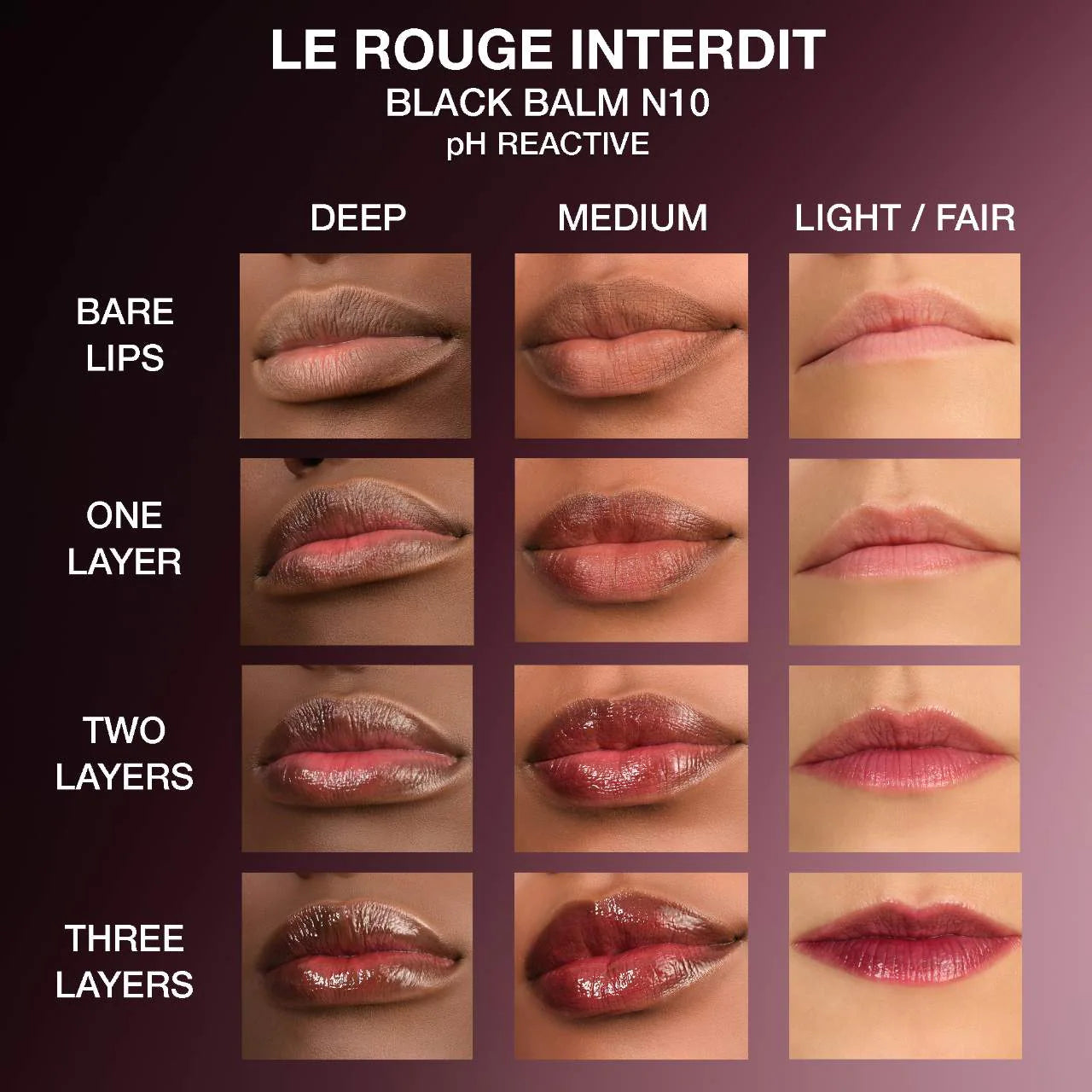 Givenchy Le Rouge Interdit pH Reactive Hydrating Universal Black Lip Balm