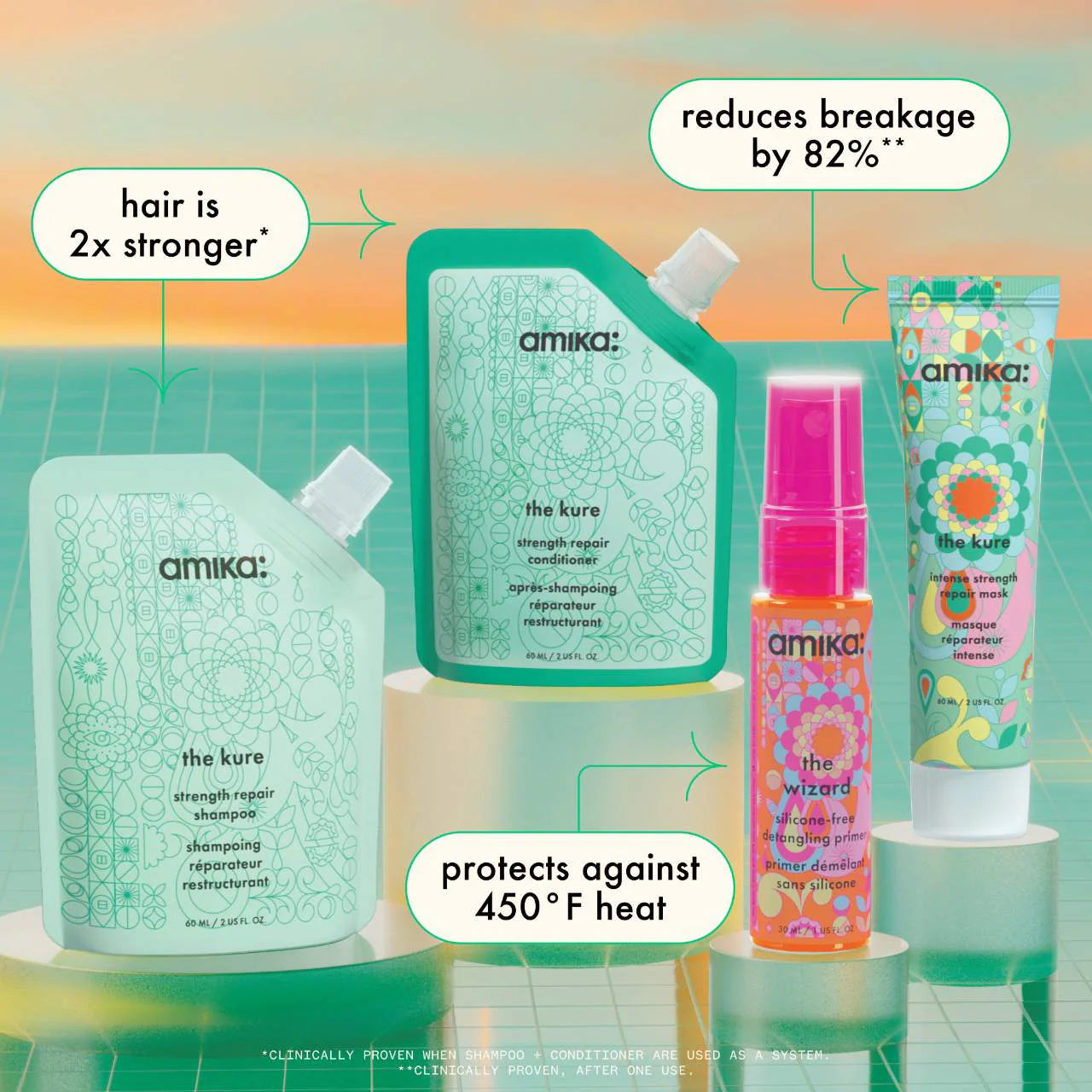 amika Rescue Team Strengthening Repair Trial Set