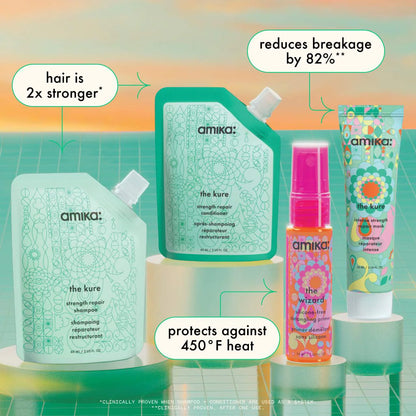 amika Rescue Team Strengthening Repair Trial Set