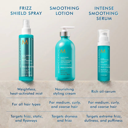 Moroccanoil Mini Frizz Shield Spray