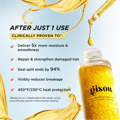 Gisou Honey Infused Hair Repair Serum