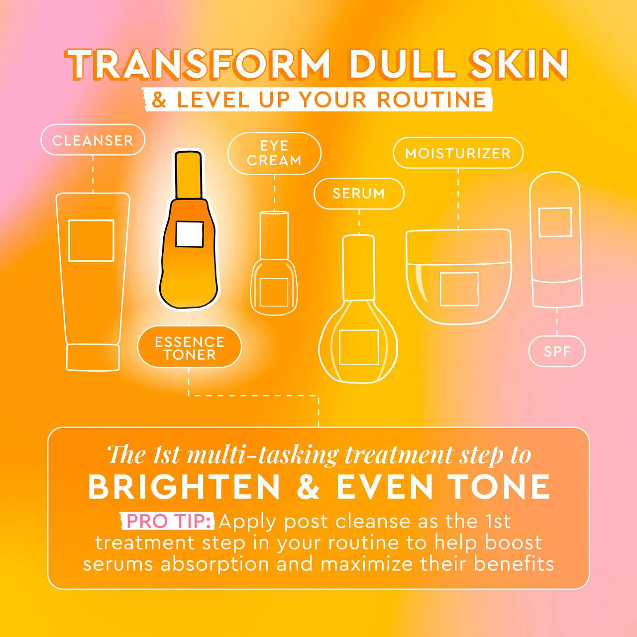 Glow Recipe Cloudberry Bright Essence Toner™