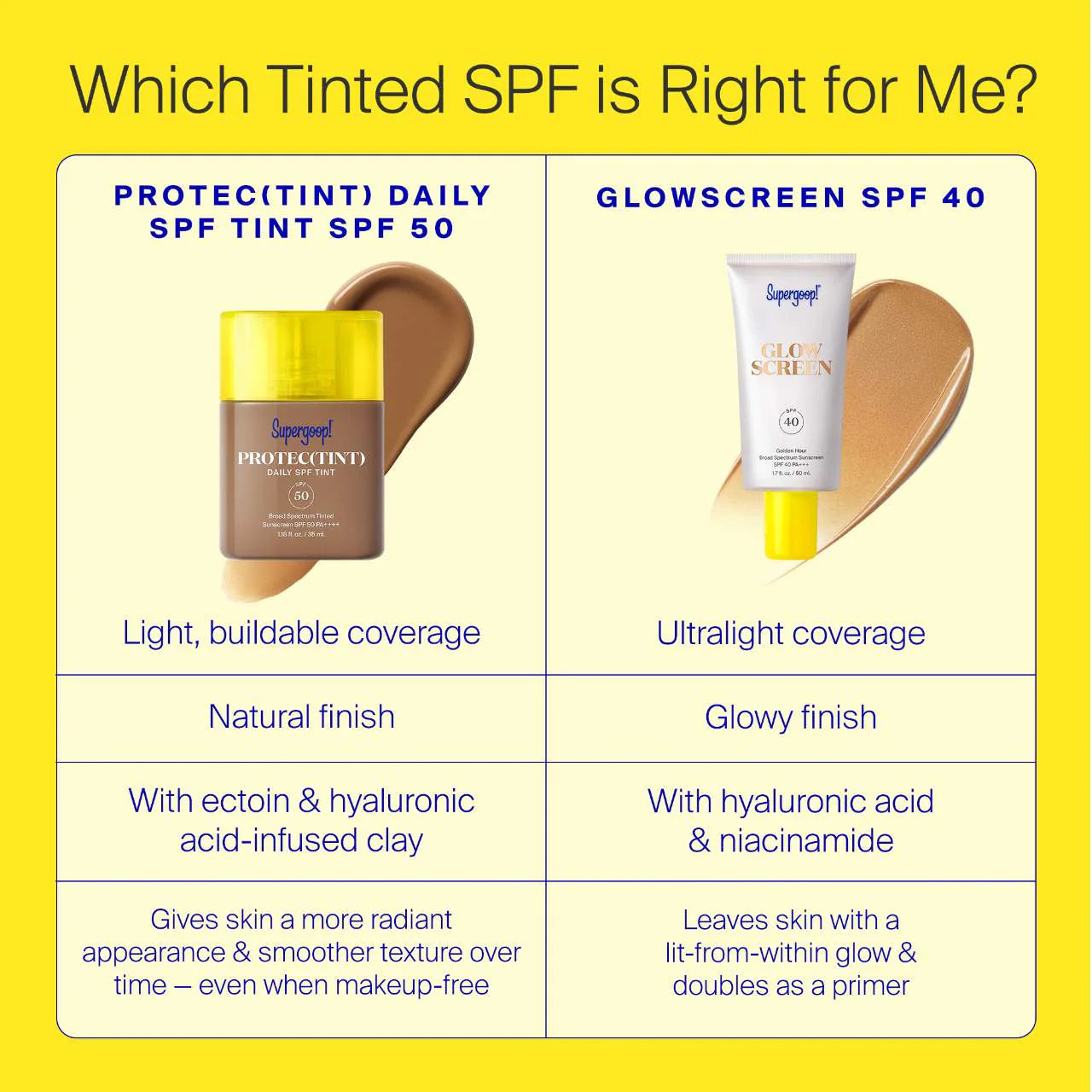 Supergoop! Protec(tint) Daily SPF Tint SPF 50 Sunscreen Skin Tint