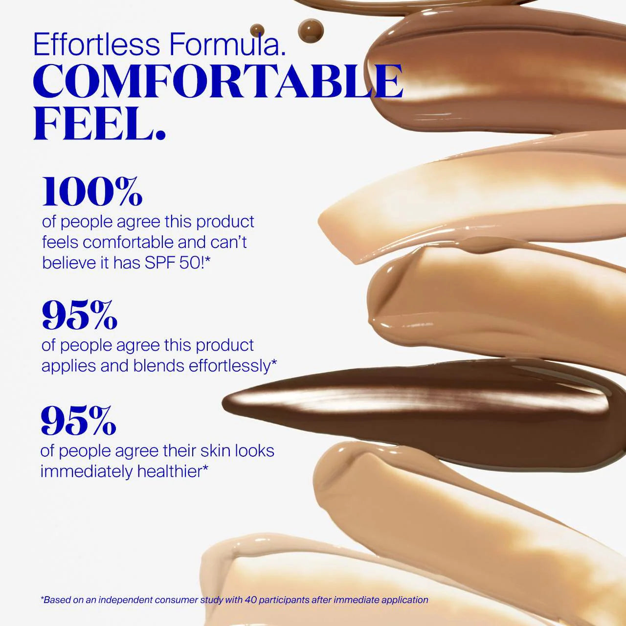 Supergoop! Protec(tint) Daily SPF Tint SPF 50 Sunscreen Skin Tint