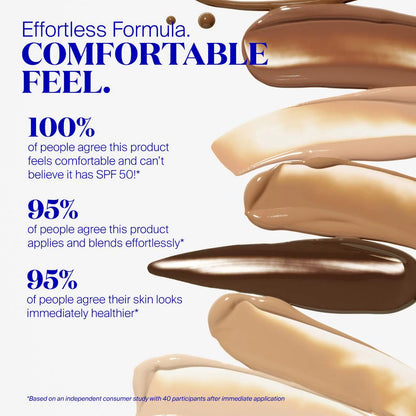 Supergoop! Protec(tint) Daily SPF Tint SPF 50 Sunscreen Skin Tint