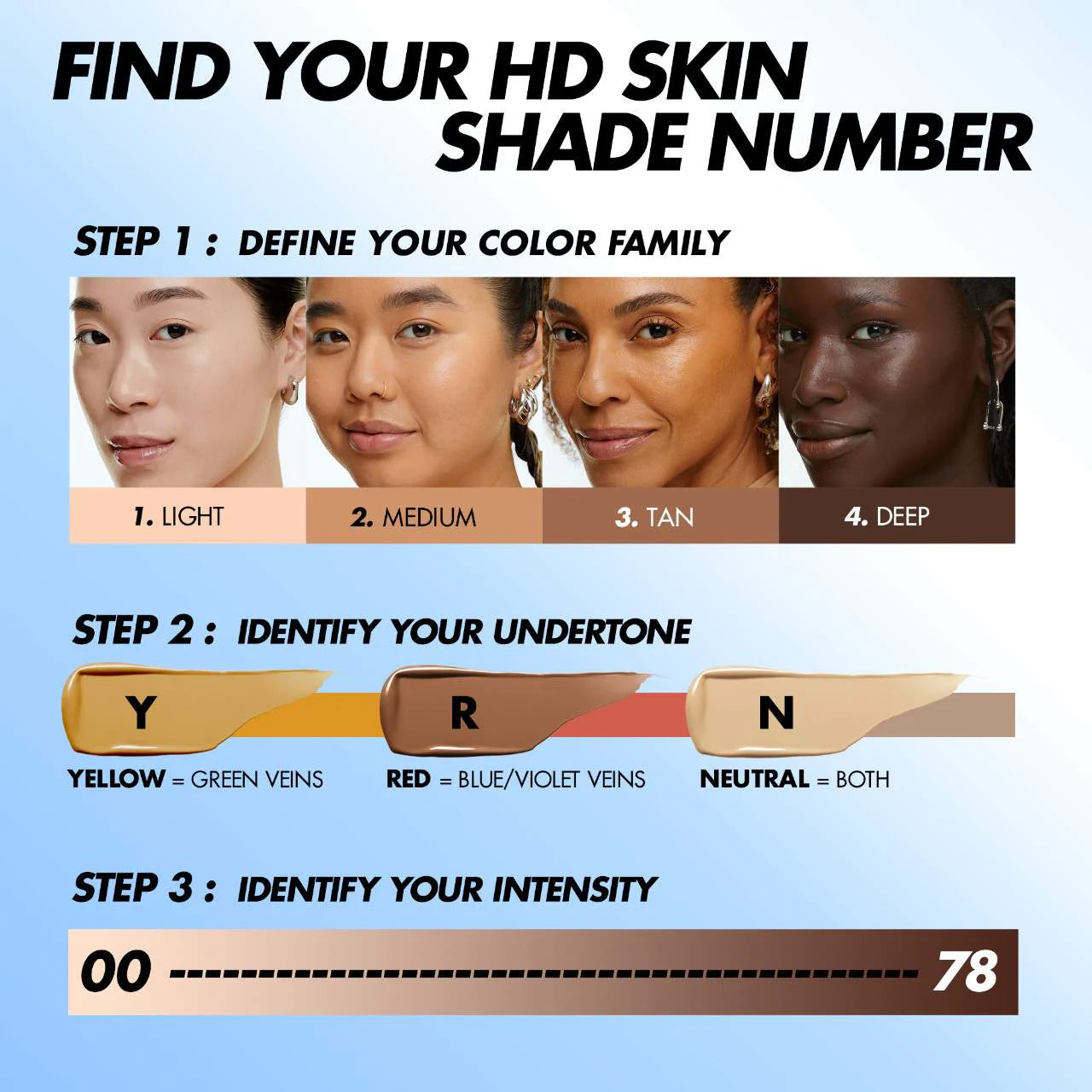 MAKE UP FOR EVER HD Skin Hydra Glow Hydrating Foundation