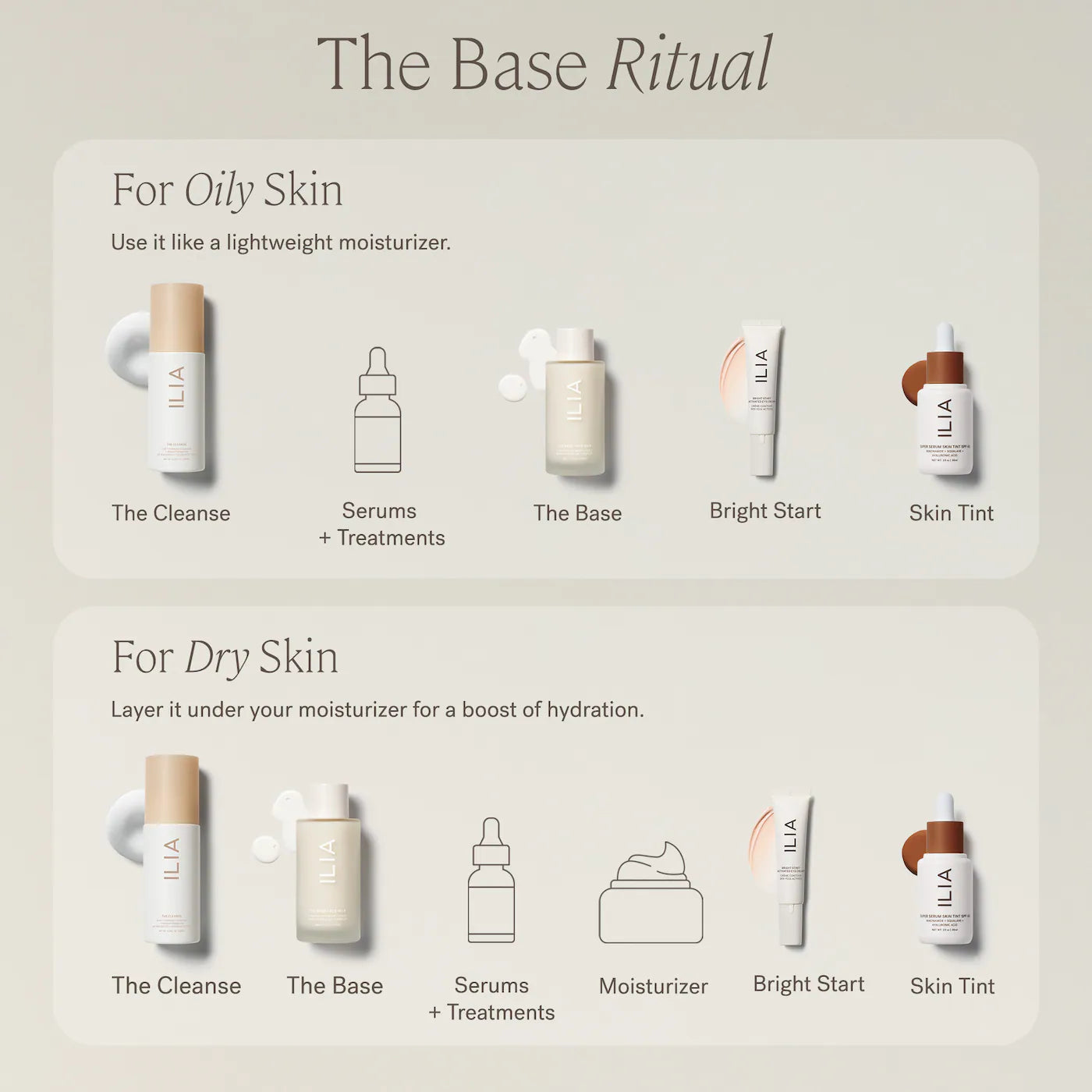 ILIA Mini The Base Face Milk Essence & Lightweight Moisturizer with Hyaluronic Acid