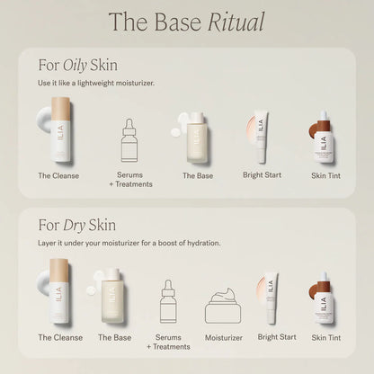 ILIA Mini The Base Face Milk Essence & Lightweight Moisturizer with Hyaluronic Acid
