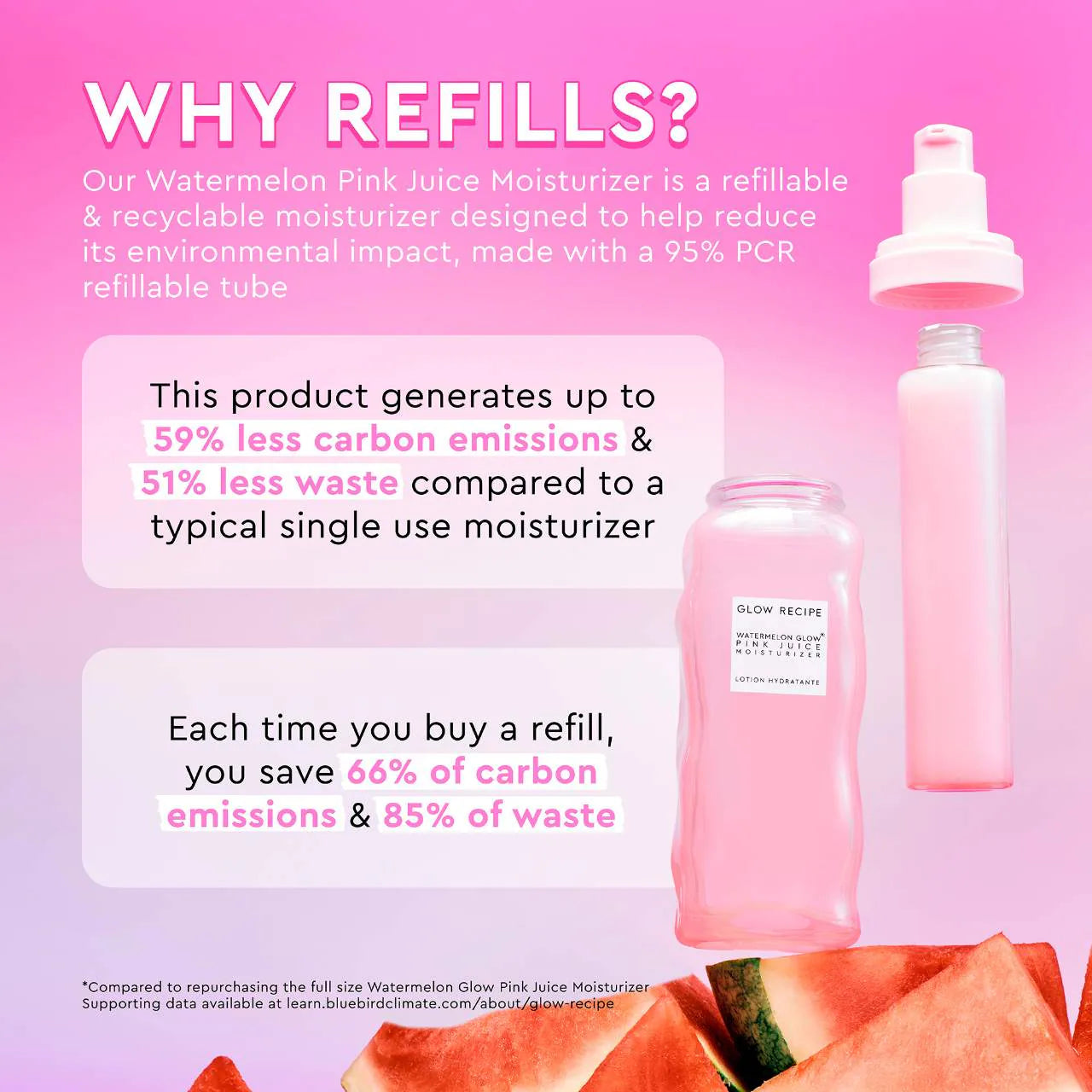 Glow Recipe Watermelon Pink Juice Oil-Free Refillable Moisturizer