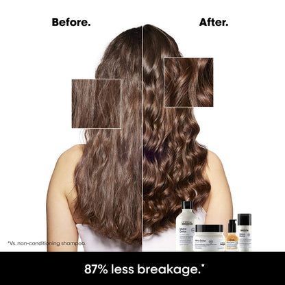 L'Oréal Professionnel Metal Detox Shampoo & Mask Value Set