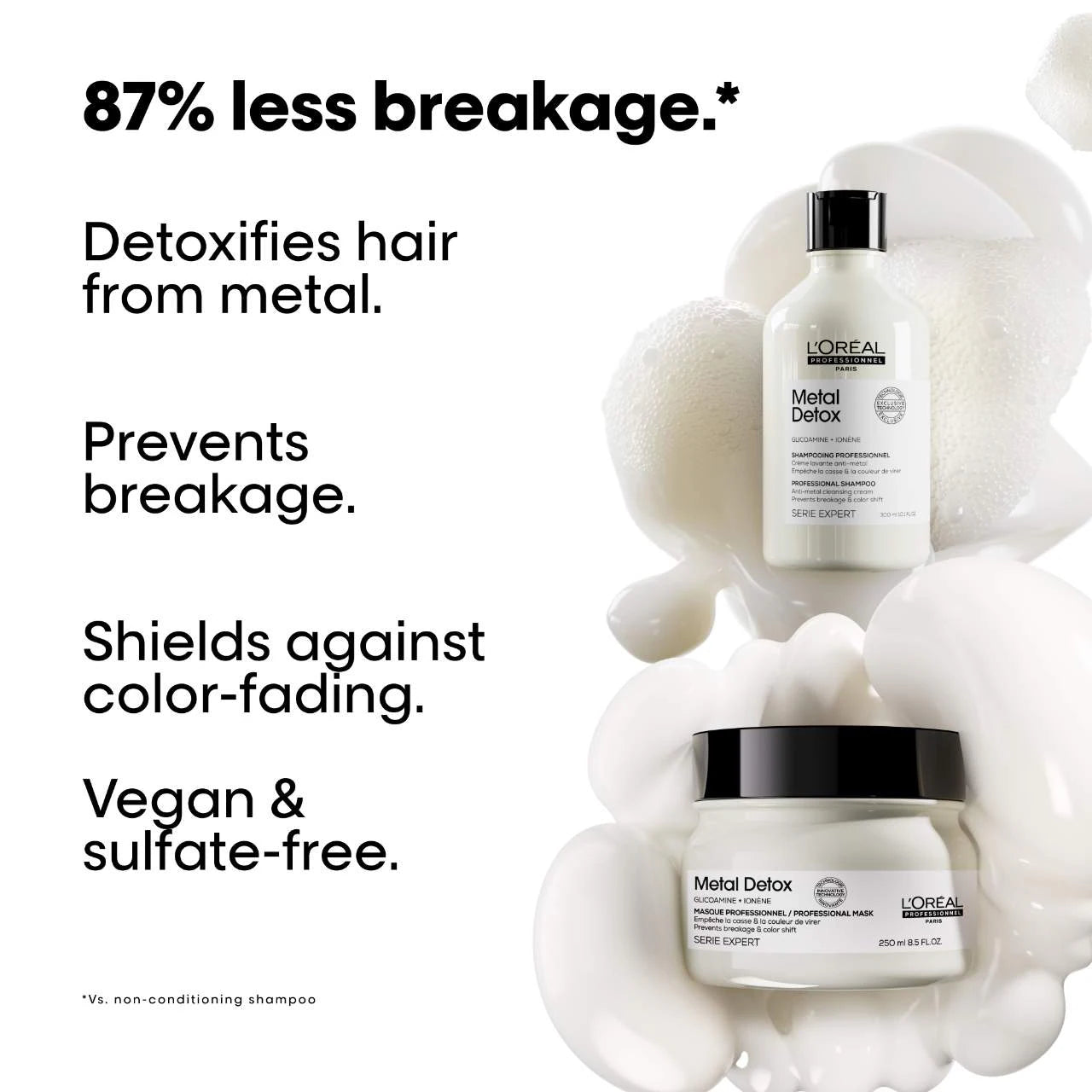 L'Oréal Professionnel Metal Detox Shampoo & Mask Value Set