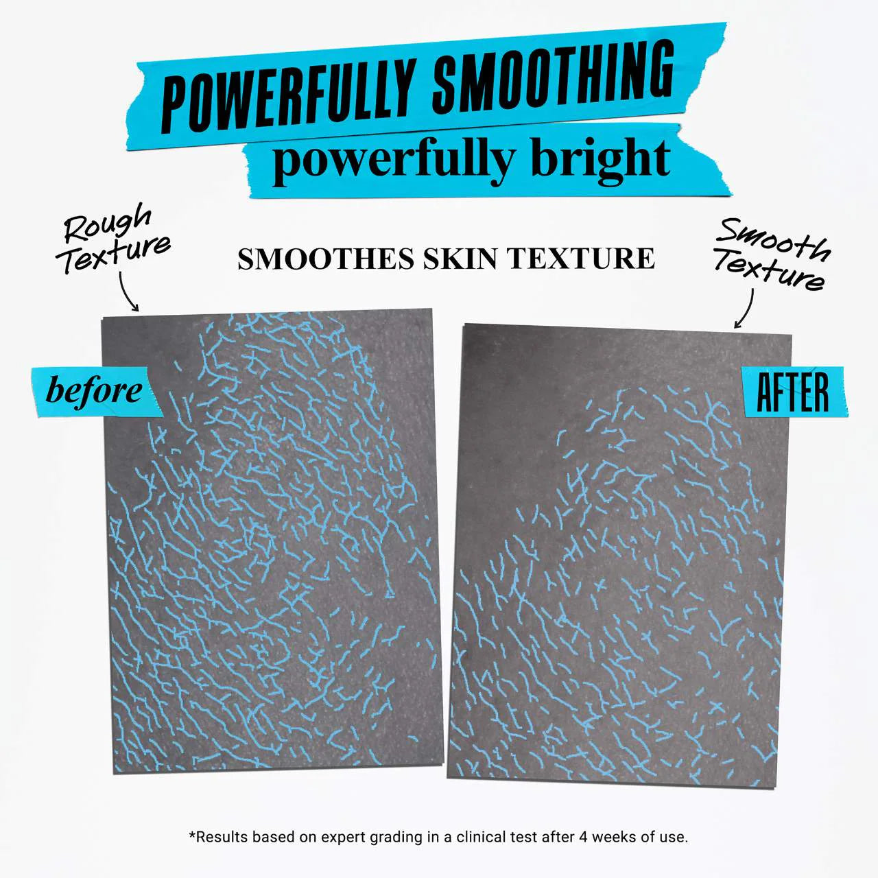 Kiehl's Clearly Corrective™ Daily Re-Texturizing Triple Acid Peel