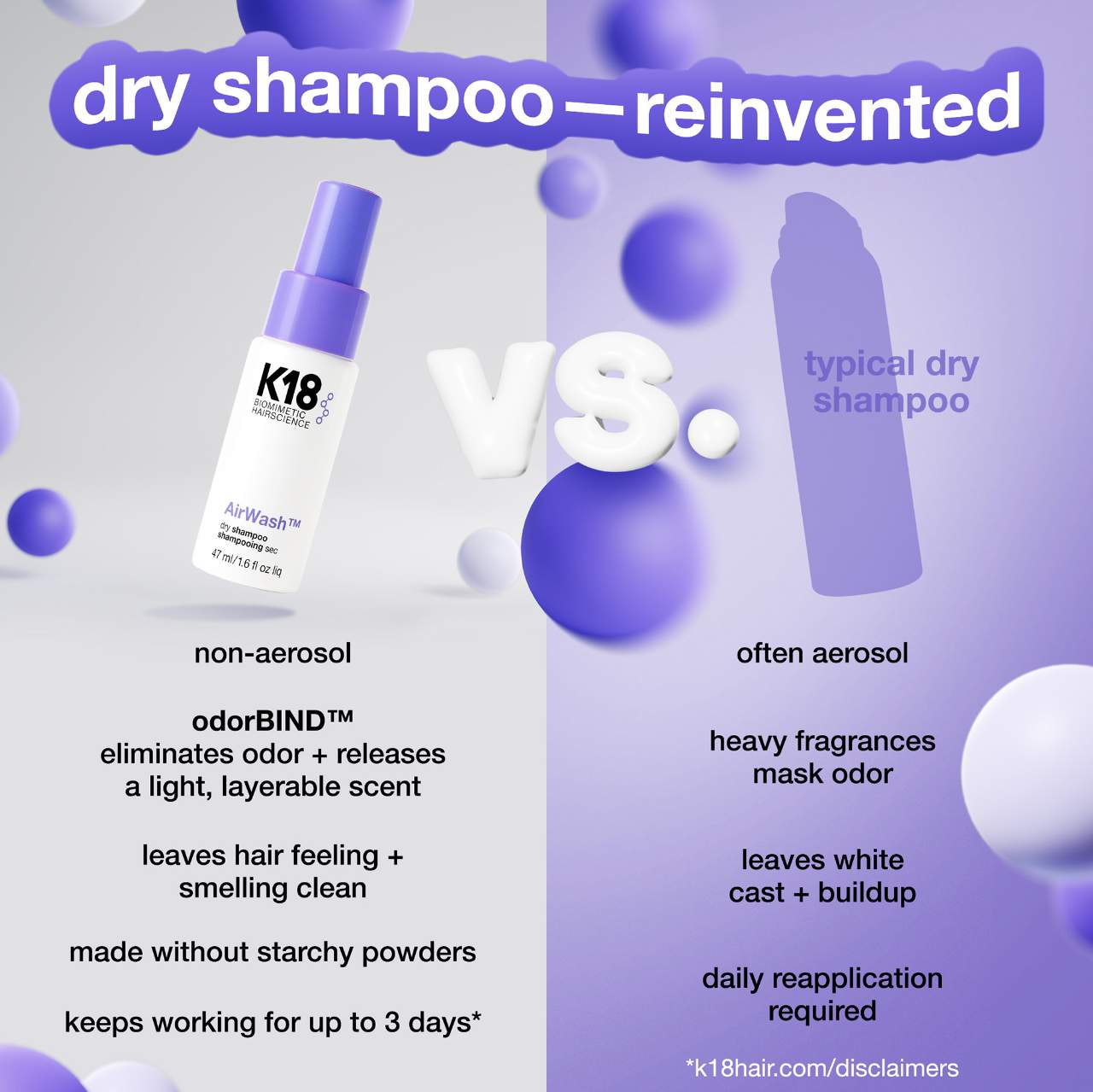 K18 Biomimetic Hairscience Mini AirWash™ Dry Shampoo