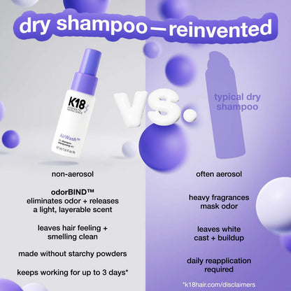 K18 Biomimetic Hairscience Mini AirWash™ Dry Shampoo