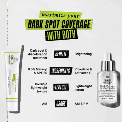Kiehl's Auto-Tone Skin Discoloration Treatment