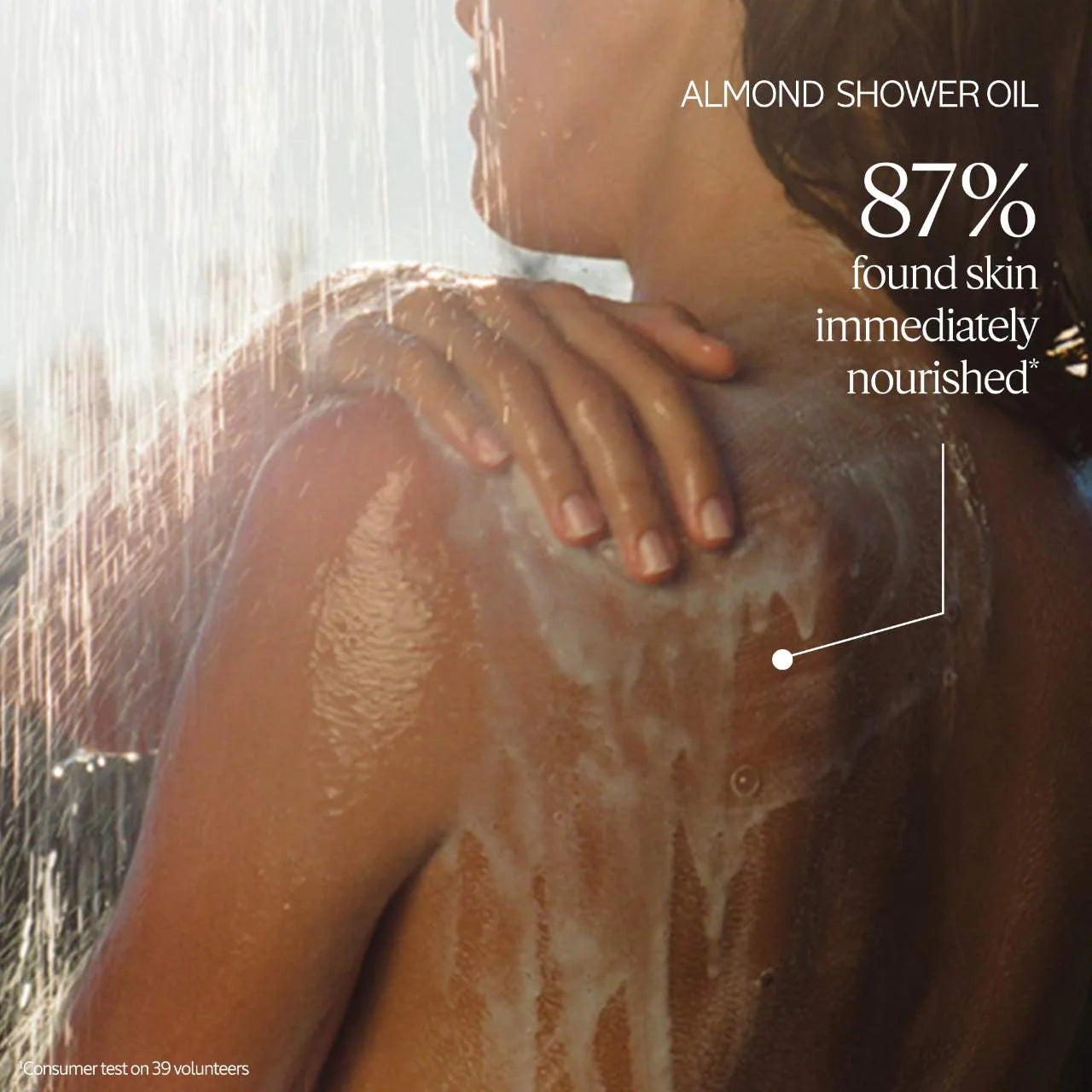 L'Occitane Hand and Body Care Nourishing Travel Favorites