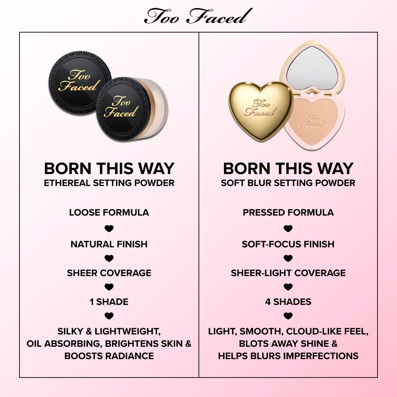 Too Faced Born This Way Soft Blur Flexible Finish Setting Powder