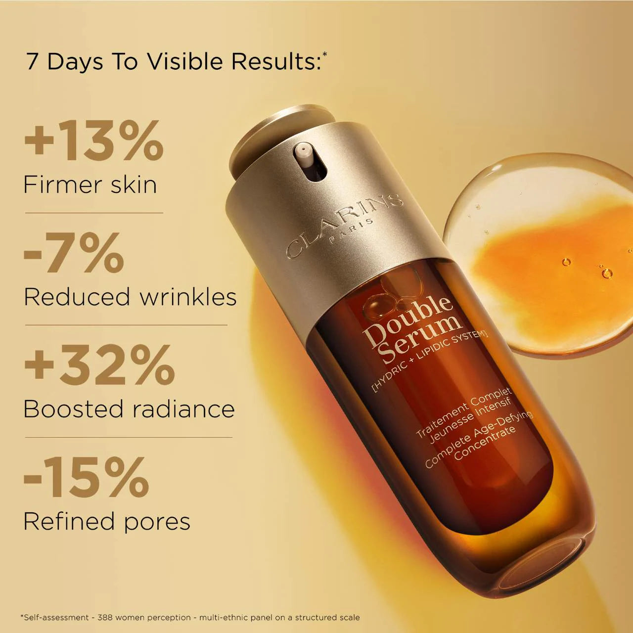 Clarins Double Serum Anti-Aging to Firm, Boost Radiance and Refine Pores