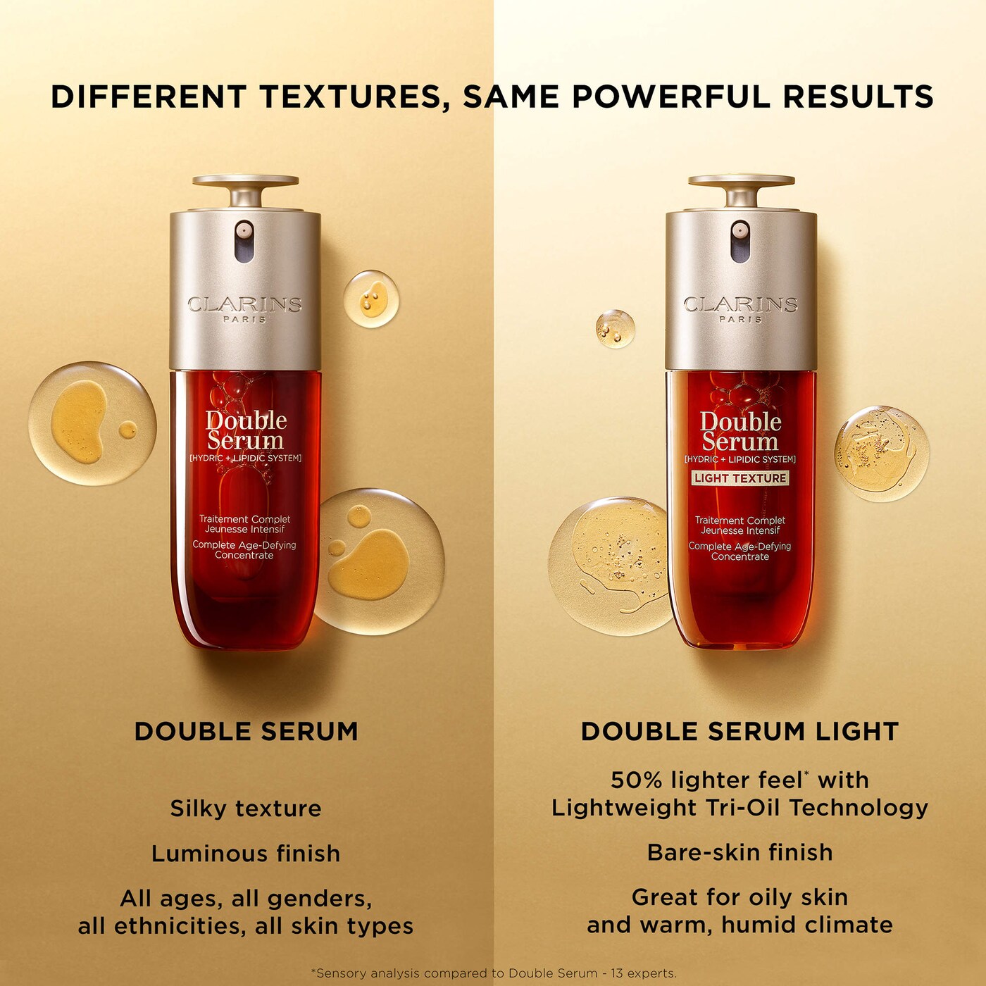 Clarins Double Serum Anti-Aging to Firm, Boost Radiance and Refine Pores