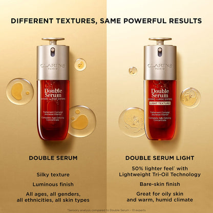 Clarins Double Serum Anti-Aging to Firm, Boost Radiance and Refine Pores