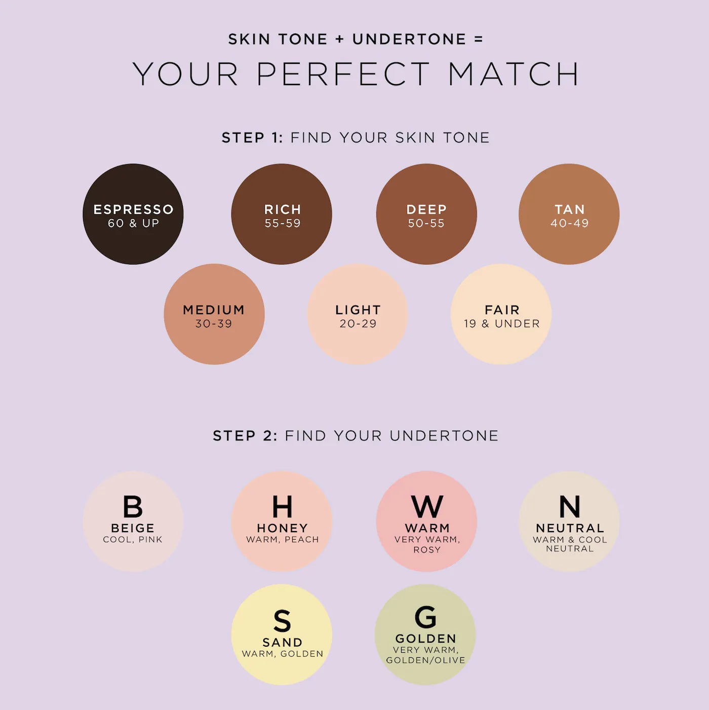 Tarte Mini Maracuja Creaseless Concealer