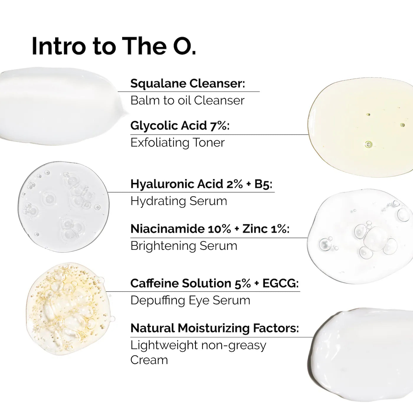 The Ordinary The Mini Discovery Skincare Gift Set