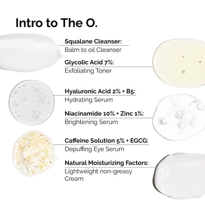 The Ordinary The Mini Discovery Skincare Gift Set