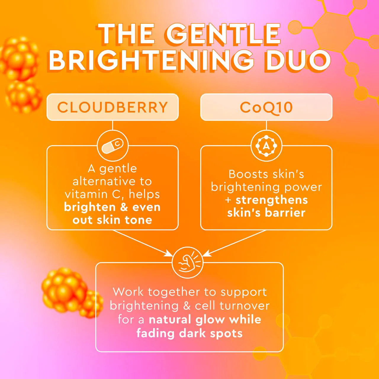 Glow Recipe Cloudberry Bright Refillable Cream Moisturizer
