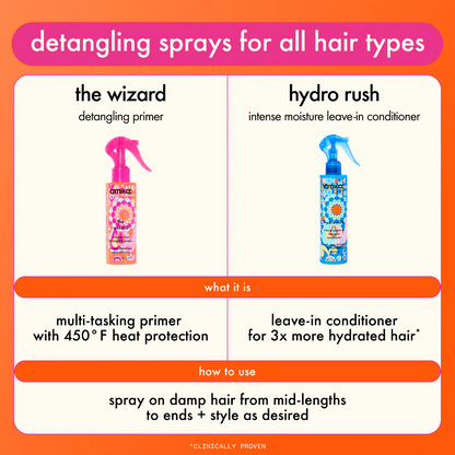 amika Mini Hydro Rush Intense Moisture Leave-In Conditioner