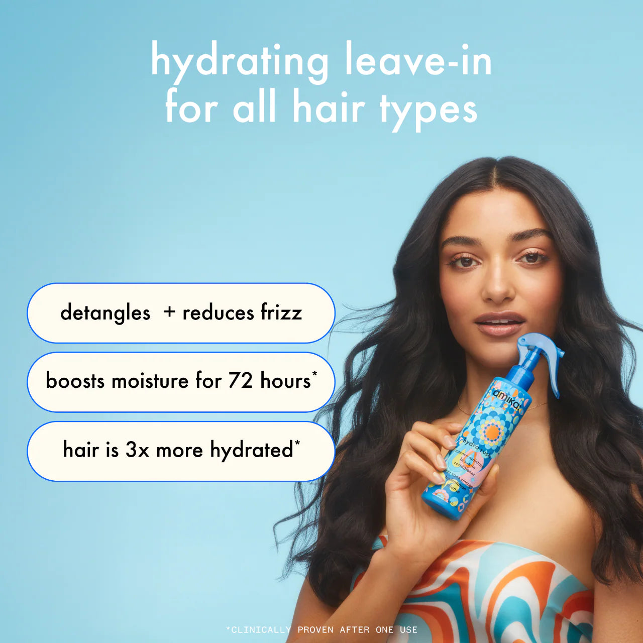 amika Mini Hydro Rush Intense Moisture Leave-In Conditioner