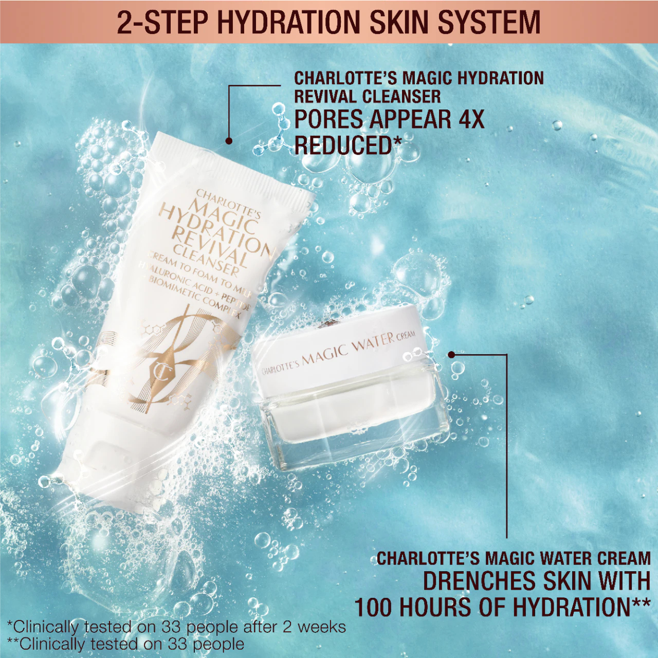 Charlotte Tilbury Charlotte's Magic Hydration Revival Duo