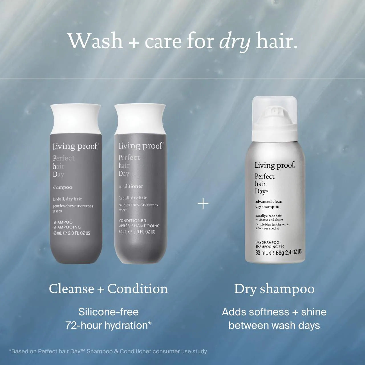 Living Proof Mini Perfect hair Day (PhD) Shampoo, Conditioner & Dry Shampoo Set