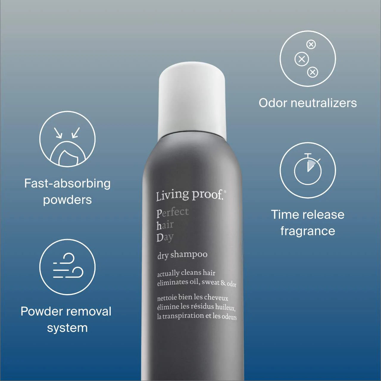 Living Proof Mini Perfect hair Day (PhD) Shampoo, Conditioner & Dry Shampoo Set