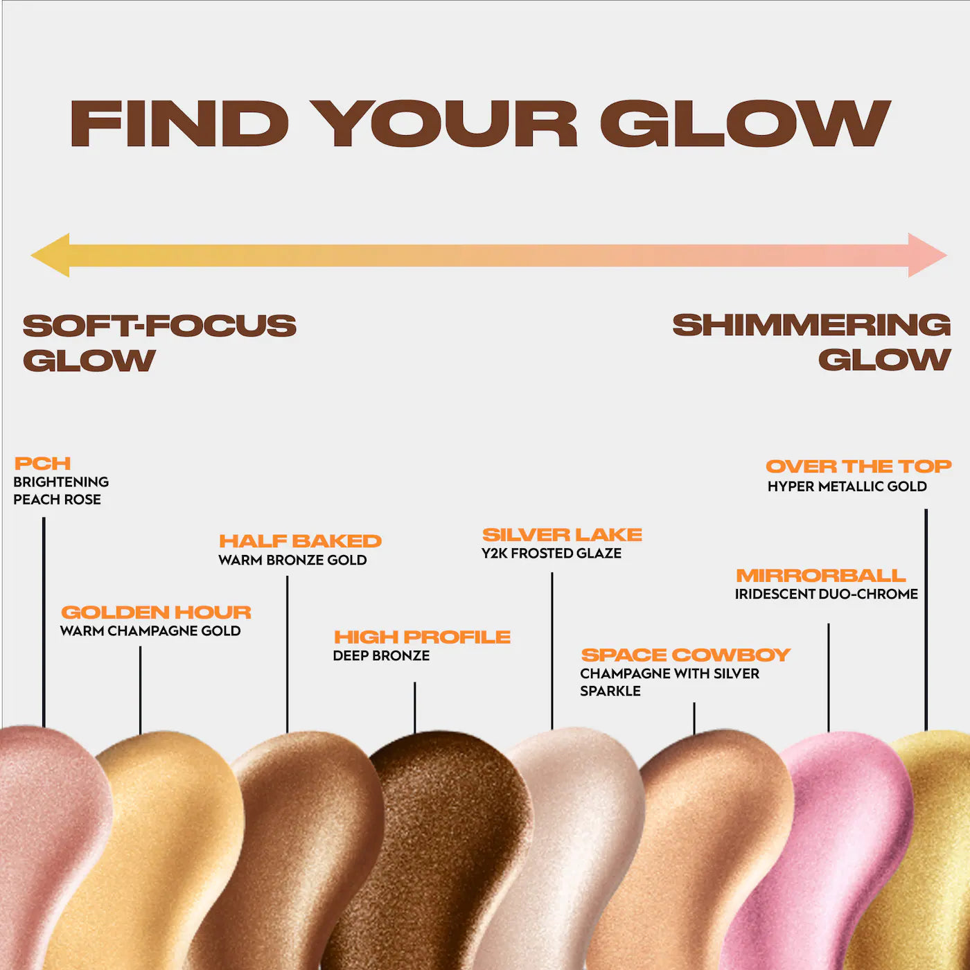 Urban Decay Face Bond Luminizer Waterproof Glow Drops