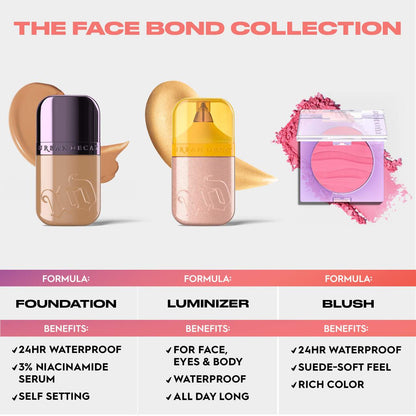 Urban Decay Face Bond Luminizer Waterproof Glow Drops