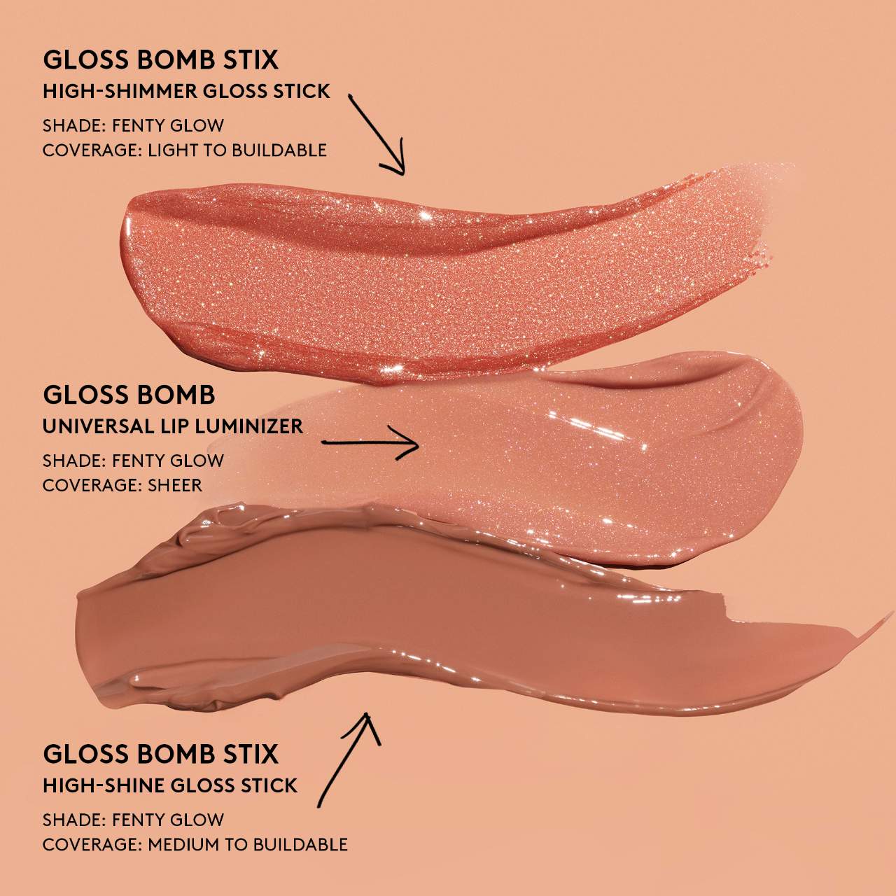 Fenty Beauty Gloss Bomb Stix High-Shine Gloss Stick