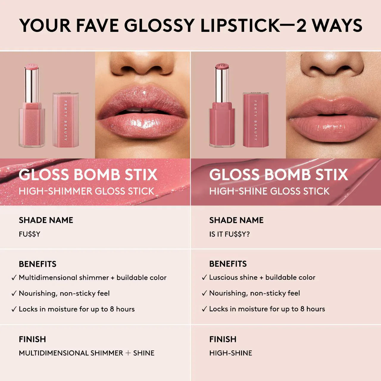 Fenty Beauty Gloss Bomb Stix High-Shine Gloss Stick