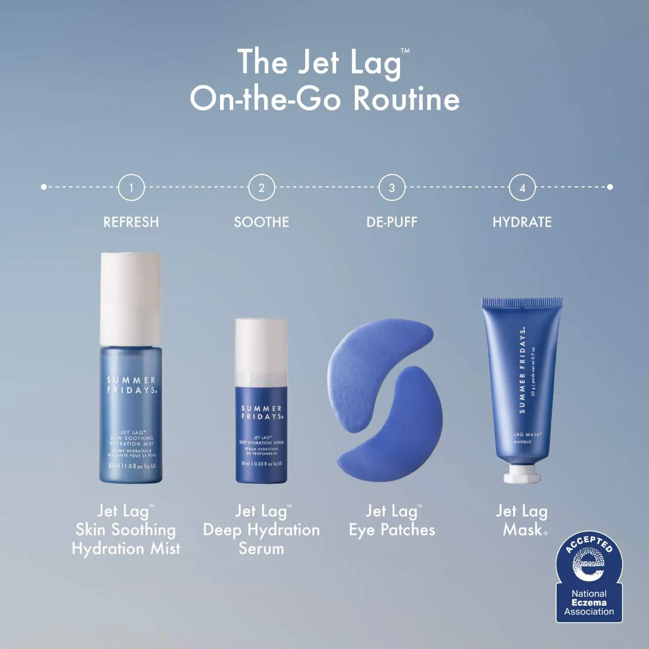 Summer Fridays The Jet Lag™ Essentials Hydration Set