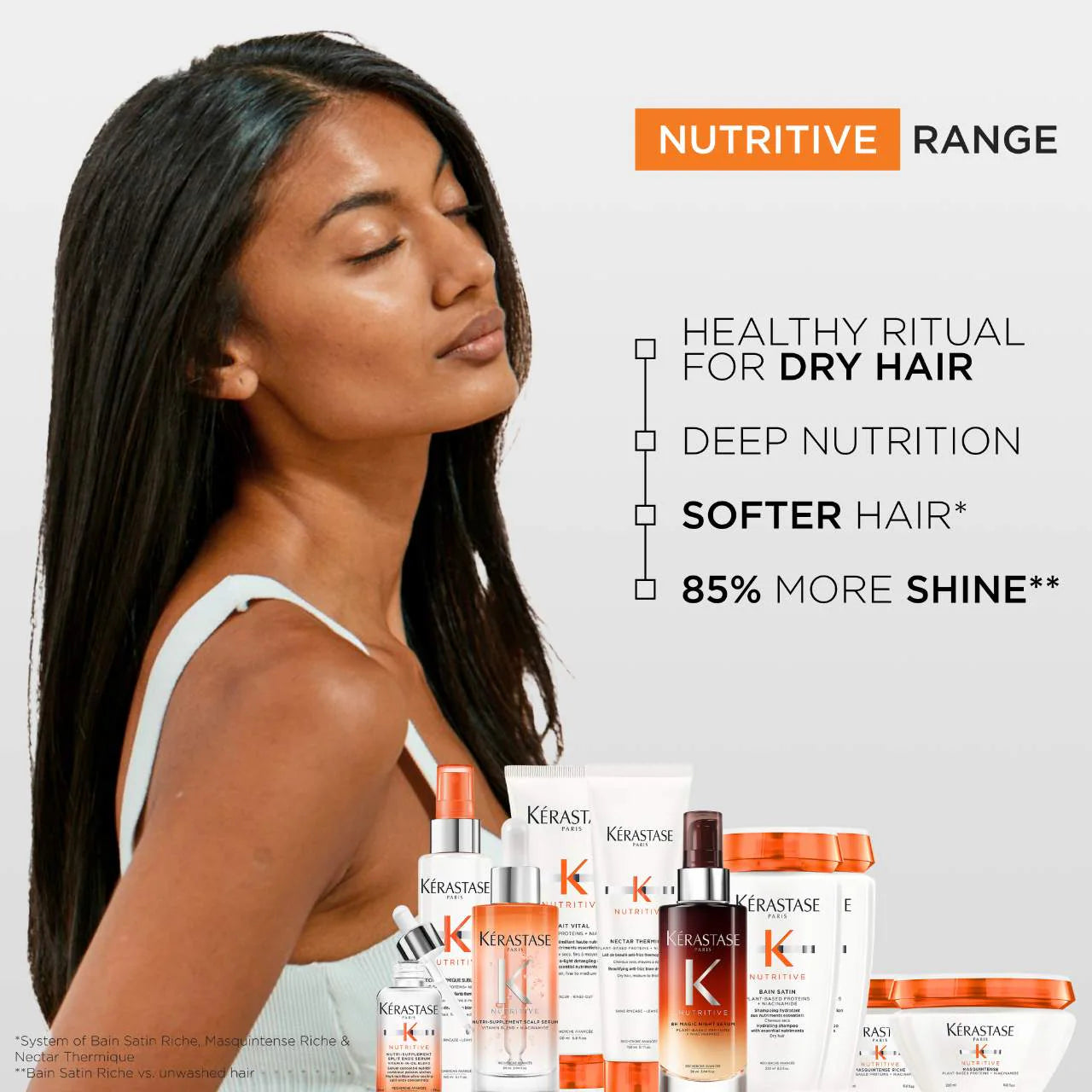 Kérastase Mini Nutritive 8H Magic Night Serum Hydrating Treatment for Dry Hair
