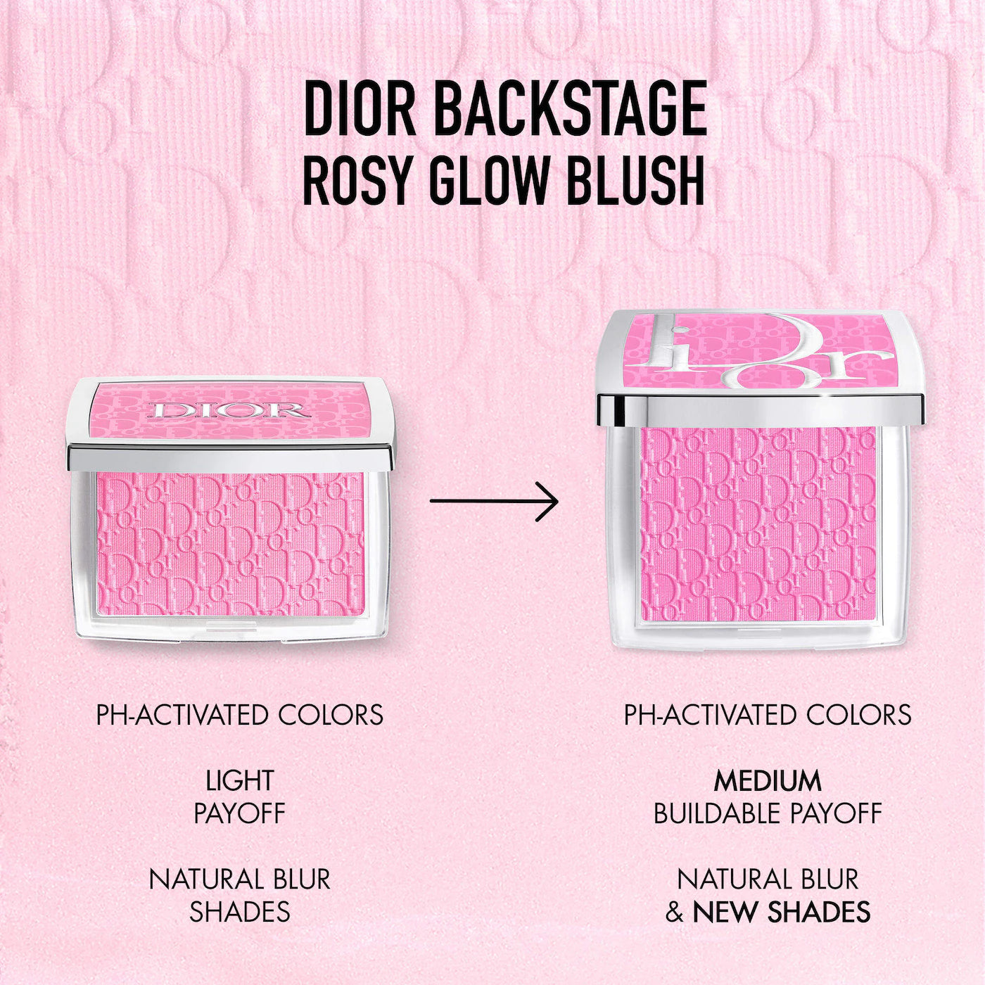 DIOR Rosy Glow Powder Blush