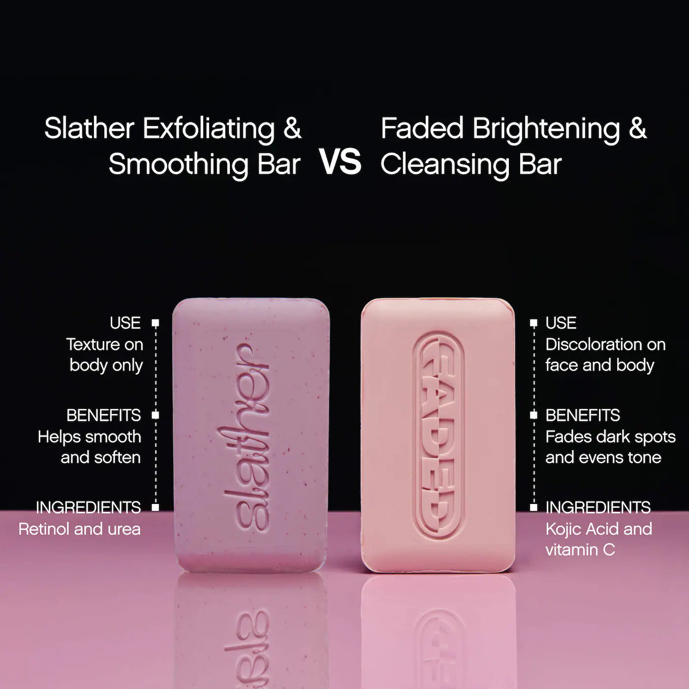 Topicals Slather Exfoliating & Smoothing Bar