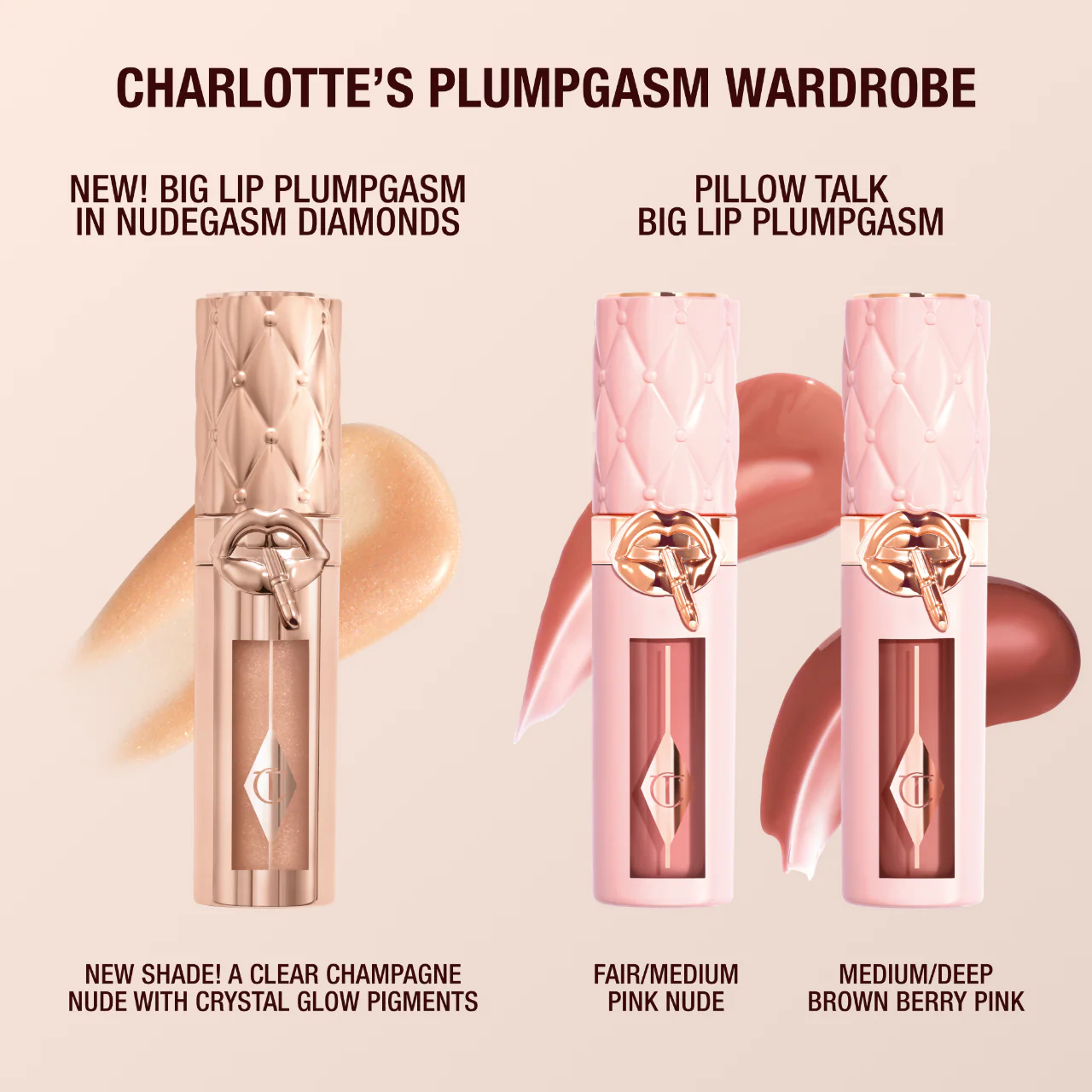 Charlotte Tilbury Big Lip Plumpgasm Plumping Lip Gloss