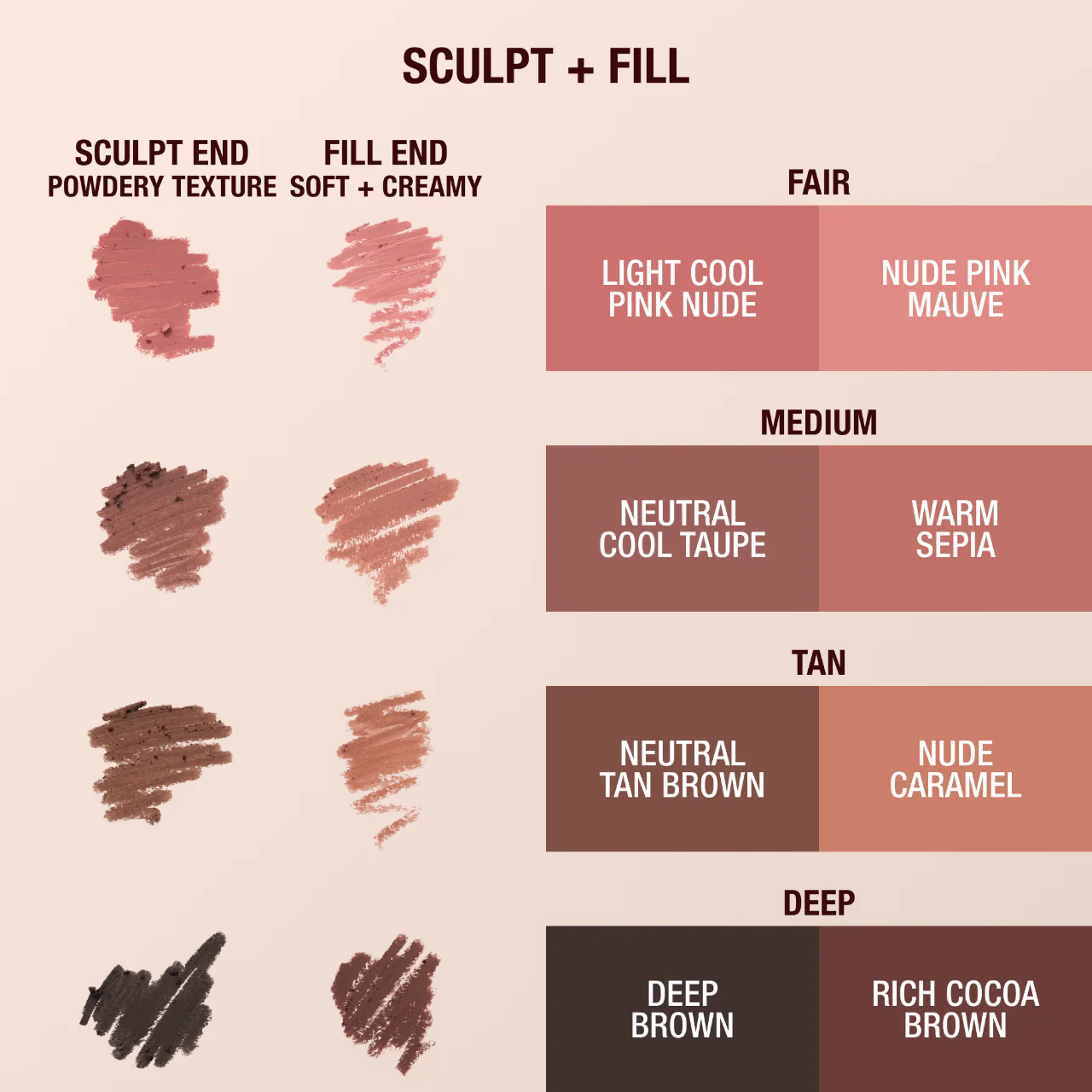 Charlotte Tilbury Super Nudes Lip Cheat Contour Duo Lip Liner