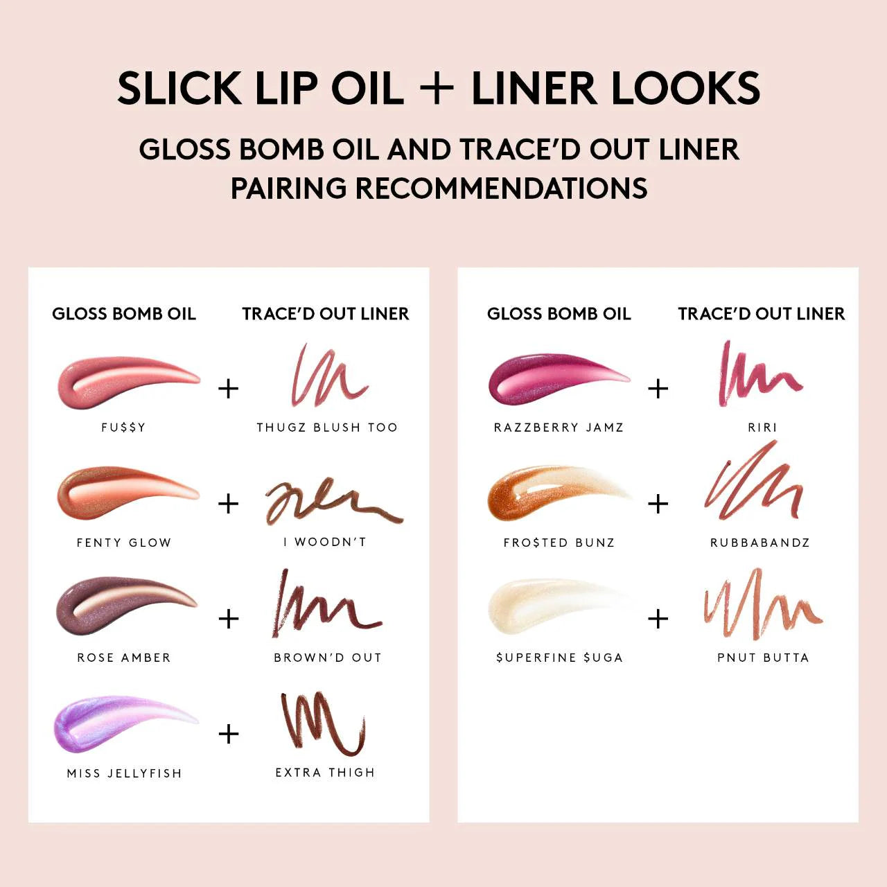 Fenty Beauty Gloss Bomb Oil Luminizing Lip Oil 'N Gloss