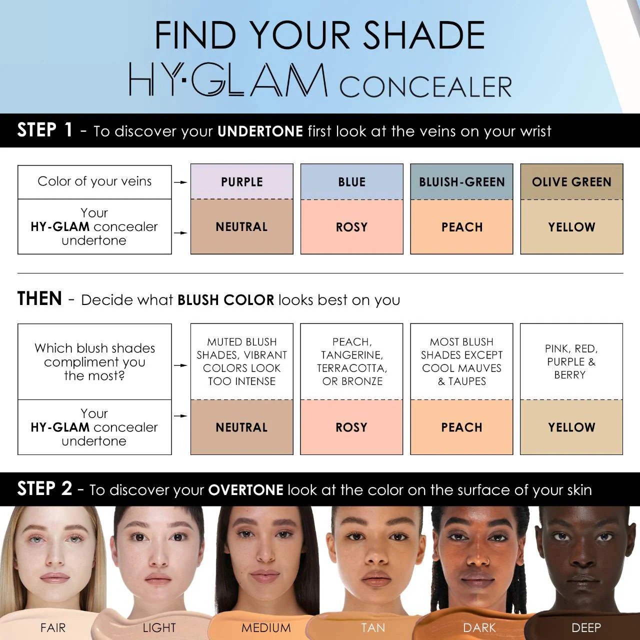 NATASHA DENONA Hy-Glam Brightening & Hydrating Crease Proof Serum Concealer