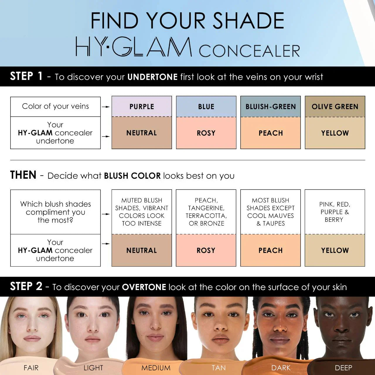 NATASHA DENONA Hy-Glam Brightening & Hydrating Crease Proof Serum Concealer