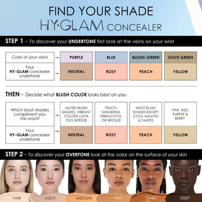 NATASHA DENONA Hy-Glam Brightening & Hydrating Crease Proof Serum Concealer