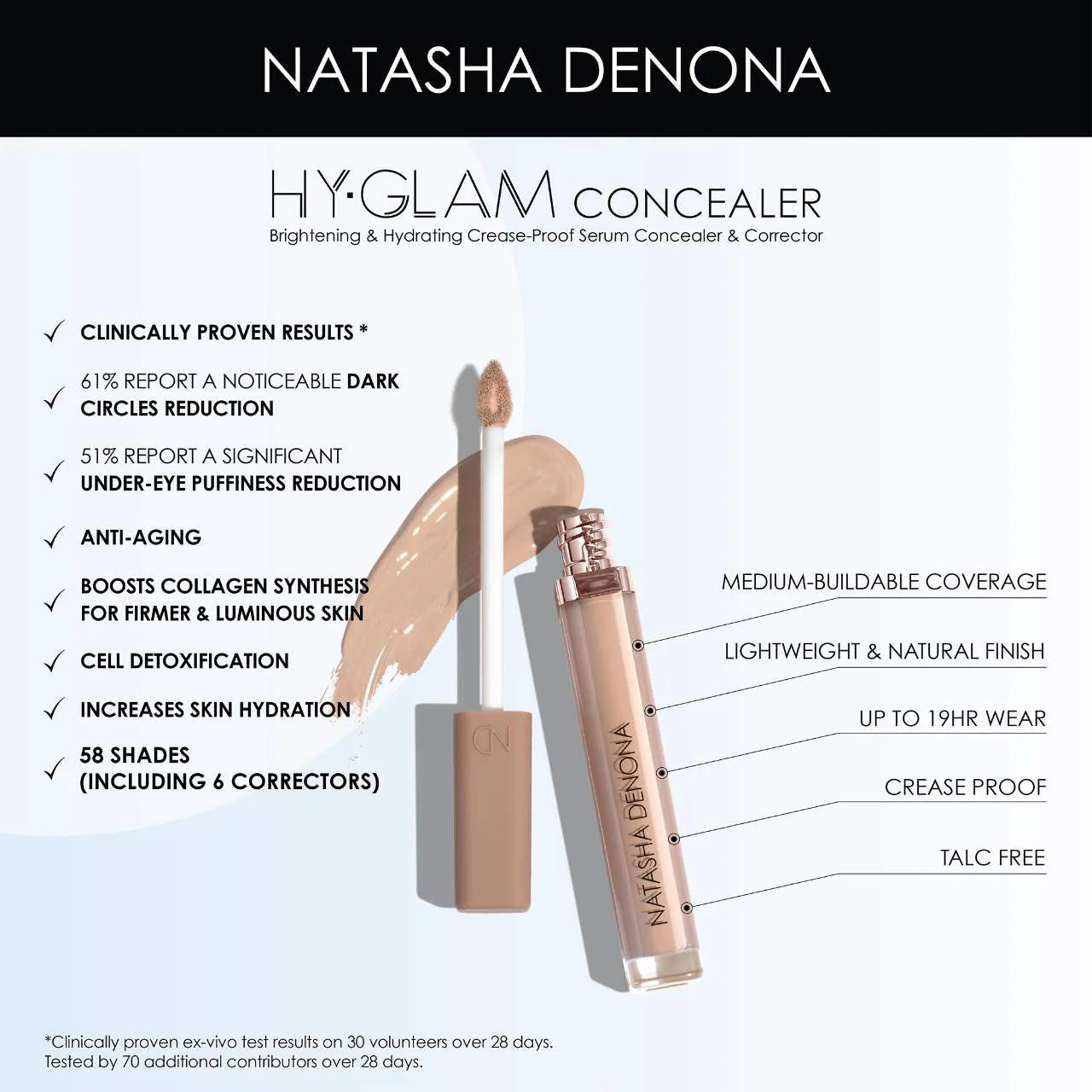 NATASHA DENONA Hy-Glam Brightening & Hydrating Crease Proof Serum Concealer
