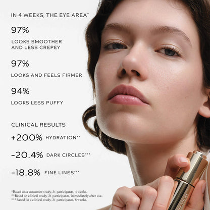 Westman Atelier Eye Activator Brightening and Firming Serum